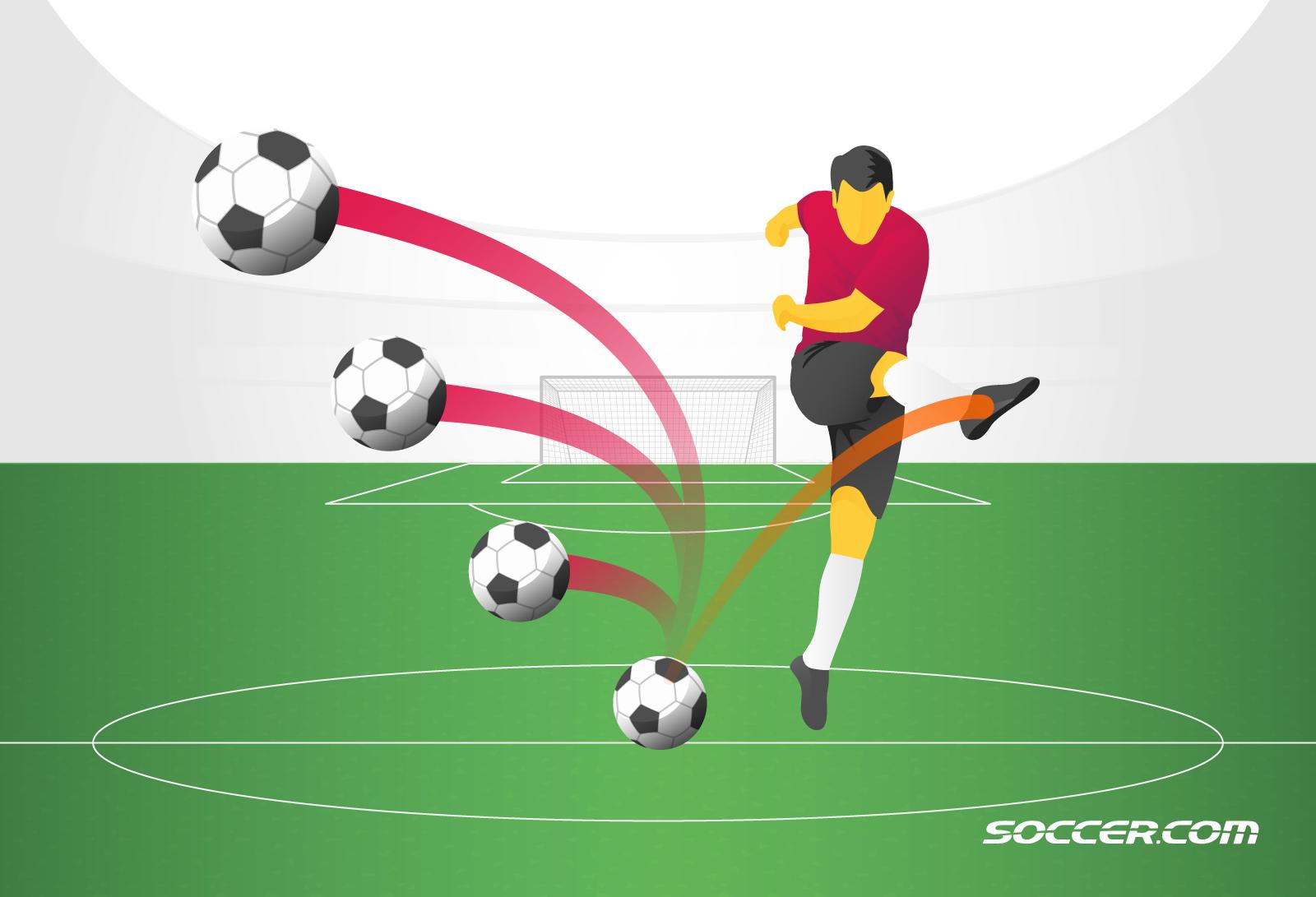 How To Curve Bend a Soccer Ball